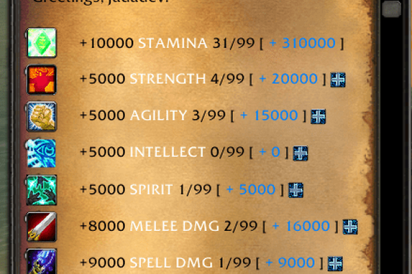 Progressive Stat Enhancement System [ FREE SETUP ] [TrinityCore]